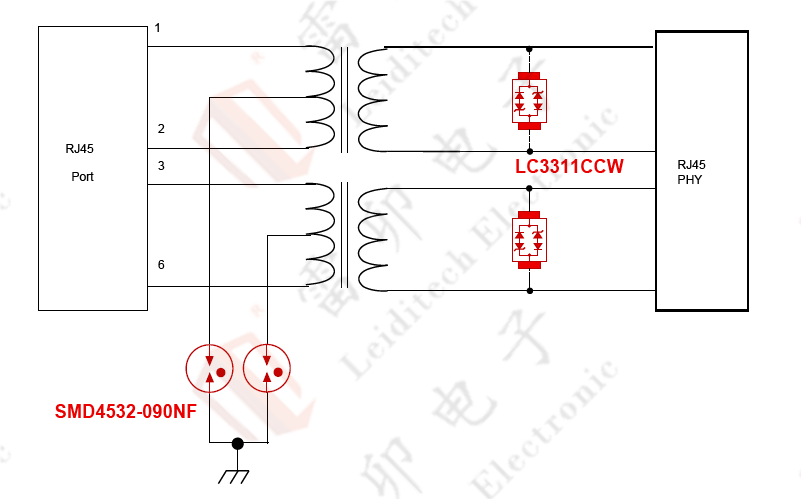 伺服電機(jī)驅(qū)動接口、電源保護(hù)方案