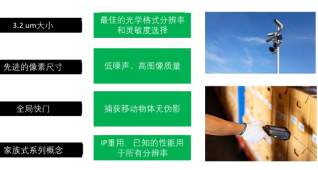 專家支招：如何解決在工業(yè)應用中實施視覺系統(tǒng)的挑戰(zhàn)？