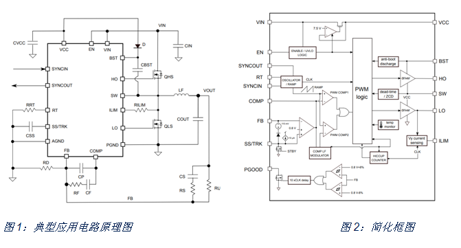 如何治愈電動單車續(xù)航焦慮？DC/DC轉(zhuǎn)換器技術(shù)有良方
