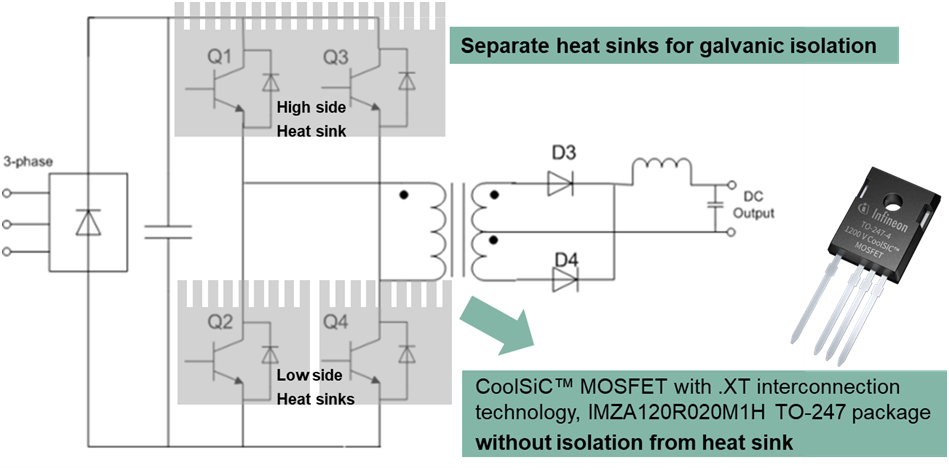 采用增強互連封裝技術(shù)的1200 V SiC MOSFET單管設(shè)計高能效焊機(jī)