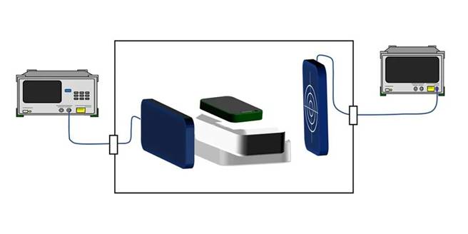 5G通信環(huán)境中，解決Wi－Fi電波干擾，做到“對癥下藥”是關(guān)鍵！