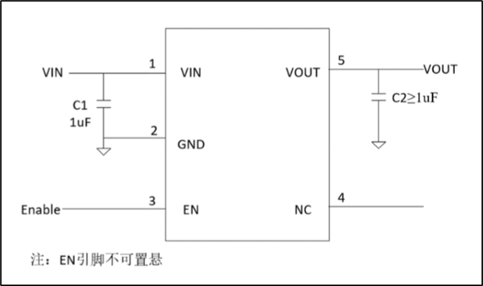 高效穩(wěn)定管理電源的正確“姿勢(shì)”！