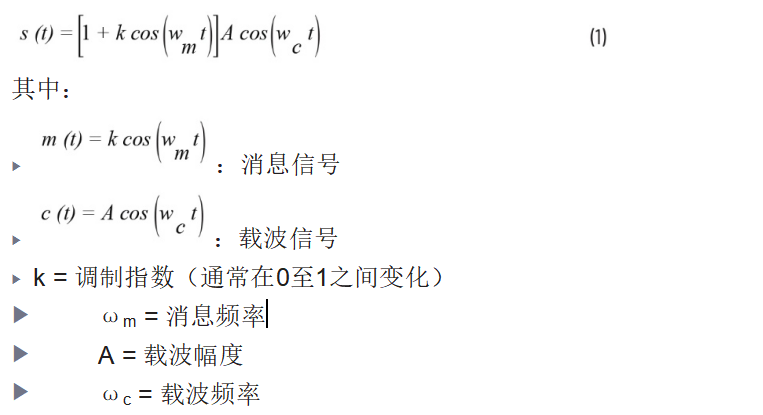 學子專區(qū) － ADALM2000實驗：包絡(luò)檢波器
