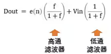 Σ －Δ ADC的高精度數(shù)模轉(zhuǎn)化，是如何實現(xiàn)的？