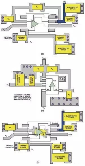 高速電路PCB布線需要注意哪些問題？