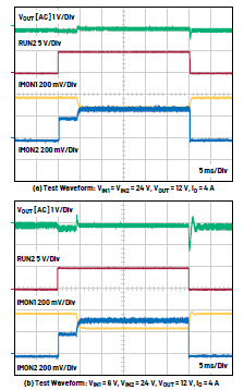 新一代μModule穩(wěn)壓器如何實(shí)現(xiàn)能效與熱性能雙提升？