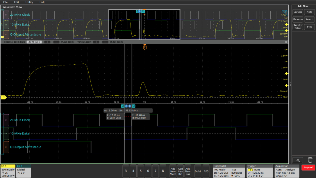 用混合信號示波器識別建立和保持時(shí)間違規(guī) 用混合信號示波器識別建立和保持時(shí)間違規(guī)