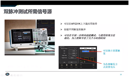 從測試角度看寬禁帶技術的挑戰(zhàn)，泰克為工程師提供簡化工具