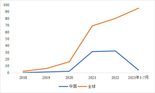 CITE2024開(kāi)展倒計(jì)時(shí)  等你來(lái)看大模型、芯片、機(jī)器人、智能駕駛……