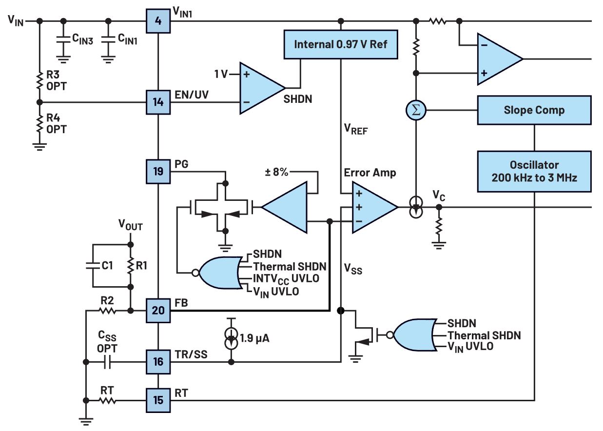 如何在沒有軟啟動(dòng)方程的情況下測(cè)量和確定軟啟動(dòng)時(shí)序？