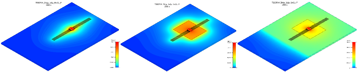 非線性響應(yīng)破局！新一代eFuse跳變曲線如何提升能效？