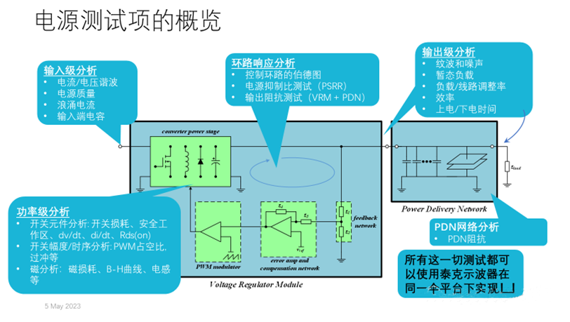 【泰享實測之水哥秘笈】：干貨分享，深度講解電源完整性設計和測試