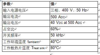 采用增強互連封裝技術(shù)的1200 V SiC MOSFET單管設(shè)計高能效焊機(jī)