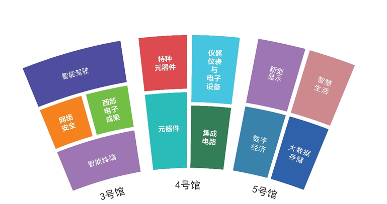 助推成渝雙城經(jīng)濟(jì)圈建設(shè)，第十一屆中國（西部）電子信息博覽會(huì)強(qiáng)勢來襲