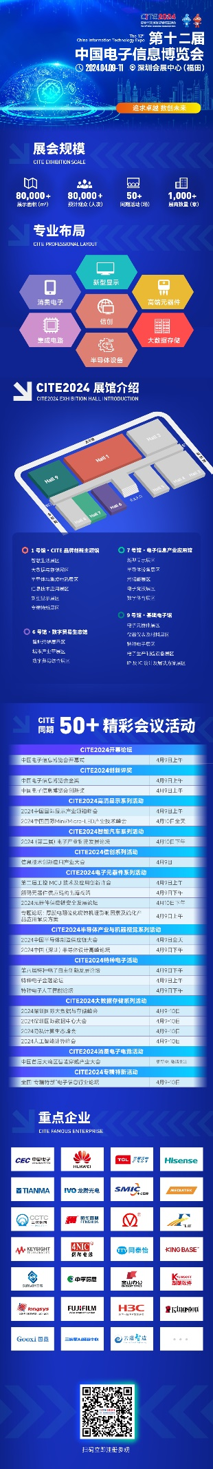 信息技術(shù)應(yīng)用創(chuàng)新產(chǎn)業(yè)（即“信創(chuàng)產(chǎn)業(yè)”）旨在針對硬件及云等基礎(chǔ)設(shè)施、基礎(chǔ)軟件、應(yīng)用軟件、網(wǎng)絡(luò)安全等IT產(chǎn)業(yè)鏈核心技術(shù)產(chǎn)品進(jìn)行自主研發(fā)，為我國經(jīng)濟(jì)發(fā)展、社會運(yùn)轉(zhuǎn)構(gòu)建安全可控的信息技術(shù)支撐，避免核心技術(shù)受制于人。大力發(fā)展信創(chuàng)產(chǎn)業(yè)，是國家重大戰(zhàn)略和構(gòu)筑數(shù)字經(jīng)濟(jì)的重要基石，是提升信息化建設(shè)水平和安全防護(hù)能力的有力保障。  圖1信創(chuàng)產(chǎn)業(yè)鏈環(huán)節(jié)示意圖 一、信創(chuàng)市場規(guī)模有望保持高增長趨勢 信創(chuàng)建設(shè)從黨政領(lǐng)域的應(yīng)用起步，逐步擴(kuò)展至金融、電信、電力等對國計(jì)民生有重要影響的領(lǐng)域，由局部領(lǐng)域向多細(xì)分領(lǐng)域拓展?；谛袠I(yè)信創(chuàng)用戶的應(yīng)用場景需求，隨著國內(nèi)國產(chǎn)化路徑開始從基礎(chǔ)辦公、到一般業(yè)務(wù)系統(tǒng)、再到核心業(yè)務(wù)系統(tǒng)的演進(jìn)，涉及行業(yè)相關(guān)的生產(chǎn)、經(jīng)營、管理等環(huán)節(jié)，重點(diǎn)關(guān)注業(yè)務(wù)系統(tǒng)集成以及整體解決方案能力。如飛騰信息、麒麟軟件、金山辦公、人大金倉、寶德、申威、同泰怡、可信華泰等企業(yè)分別在細(xì)分領(lǐng)域提供了具有競爭力的解決方案。根據(jù)艾瑞咨詢預(yù)測，未來信創(chuàng)市場規(guī)模仍將保持增長趨勢，隨著數(shù)字中國強(qiáng)化關(guān)鍵能力、各領(lǐng)域構(gòu)筑自立自強(qiáng)的數(shù)字技術(shù)創(chuàng)新體系的建設(shè)不斷推進(jìn)，預(yù)期中國信創(chuàng)市場整體規(guī)模仍將保持30%以上的年增長。隨著行業(yè)信創(chuàng)的深入、應(yīng)用軟件的成熟，信創(chuàng)產(chǎn)品將滲透至更多核心業(yè)務(wù)場景，預(yù)期2025年恢復(fù)高增速，于2026年突破2000億。  圖2 2021-2027年中國信創(chuàng)市場規(guī)模及預(yù)測（億元） 二、AI助推信創(chuàng)產(chǎn)品在垂直行業(yè)的深入應(yīng)用 云計(jì)算、人工智能等新技術(shù)的發(fā)展帶來了底層IT基礎(chǔ)設(shè)施構(gòu)建及上層應(yīng)用軟件開發(fā)的模式轉(zhuǎn)變，創(chuàng)造了新的IT建設(shè)發(fā)展路徑，也為我國信息技術(shù)產(chǎn)品帶來新的發(fā)展機(jī)遇。以大模型為代表的生成式AI重塑生產(chǎn)力，為信創(chuàng)產(chǎn)業(yè)發(fā)展打開全新的空間，AIGC將進(jìn)一步助推信創(chuàng)產(chǎn)品在各垂直行業(yè)的深入應(yīng)用。2023年國內(nèi)科技龍頭企業(yè)密集推出人工智能大模型，呈爆發(fā)式增長態(tài)勢，頭部大廠及垂類解決方案服務(wù)商相繼推出適用于各垂直行業(yè)的解決方案，截至2023年7月，我國累計(jì)已經(jīng)發(fā)布130個(gè)大模型，助力行業(yè)變革。我國國產(chǎn)大模型已經(jīng)開始在教育、醫(yī)療、汽車、辦公、工業(yè)、智能硬件等B端和C端應(yīng)用場景持續(xù)落地。 三、信創(chuàng)產(chǎn)業(yè)迎來新一輪政策機(jī)遇 全球數(shù)字化時(shí)代到來，數(shù)字經(jīng)濟(jì)是重組全球要素資源、重塑全球經(jīng)濟(jì)結(jié)構(gòu)、改變?nèi)蚋偁幐窬值年P(guān)鍵力量，是新一輪國際競爭重點(diǎn)領(lǐng)域。發(fā)展數(shù)字經(jīng)濟(jì)已成為不可阻擋的時(shí)代趨勢，黨的二十大報(bào)告多次提到國家安全的主基調(diào)，重申發(fā)展信創(chuàng)產(chǎn)業(yè)，實(shí)現(xiàn)關(guān)鍵領(lǐng)域信息技術(shù)自主可控的重要性。部分地區(qū)已開始制定信創(chuàng)設(shè)備的采購比例，2022年5月，深圳市發(fā)布《深圳市關(guān)于促進(jìn)消費(fèi)持續(xù)恢復(fù)的若干措施》，指出提升信創(chuàng)產(chǎn)品應(yīng)用比例，原則上新增辦公系統(tǒng)、業(yè)務(wù)系統(tǒng)中信創(chuàng)產(chǎn)品的采購比例，金融、能源、教育、醫(yī)療、電信、交通等重點(diǎn)領(lǐng)域不低于20%；新增關(guān)鍵信息基礎(chǔ)設(shè)施中信創(chuàng)產(chǎn)品的采購比例，黨政機(jī)關(guān)、國資國企不低于40%。作為科技創(chuàng)新的重要領(lǐng)域，信創(chuàng)產(chǎn)業(yè)正迎來新一輪發(fā)展機(jī)遇，相關(guān)部門、地方政府與頭部企業(yè)正積極布局，構(gòu)建國產(chǎn)化信息技術(shù)全周期生態(tài)體系，打造信創(chuàng)產(chǎn)業(yè)發(fā)展集聚區(qū)。在多方利好政策的支持下，中國信創(chuàng)產(chǎn)業(yè)的創(chuàng)新能力將進(jìn)一步提升。  為打造安全可控的信息技術(shù)體系，建設(shè)開放共贏的信息產(chǎn)業(yè)生態(tài)，信創(chuàng)產(chǎn)業(yè)成為我國全面推動科技自立自強(qiáng)的重要抓手。為推動行業(yè)內(nèi)資源交流互通，打造安全穩(wěn)定的產(chǎn)業(yè)鏈供應(yīng)鏈，進(jìn)一步助推信創(chuàng)產(chǎn)品在各垂直行業(yè)的深入應(yīng)用，第十二屆中國電子信息博覽會（CITE 2024）將于2024年4月9-11日在深圳會展中心（福田）盛裝亮相，將展示從芯片、硬件設(shè)備到軟件服務(wù)，從電子制造到人工智能、云計(jì)算、大數(shù)據(jù)等新興領(lǐng)域的數(shù)字經(jīng)濟(jì)全產(chǎn)業(yè)鏈。 同期，本屆博覽會隆重推出了備受矚目的“信創(chuàng)生態(tài)聯(lián)合展區(qū)”。截至目前，該展區(qū)已成功匯聚了麒麟、飛騰、金山、人大金倉、申威、寶德、同泰怡、可信華泰等國內(nèi)信創(chuàng)行業(yè)的領(lǐng)軍企業(yè)，共同展示最新的技術(shù)成果和創(chuàng)新實(shí)踐。 尤為值得一提的是，同期舉辦的第四屆信息技術(shù)應(yīng)用創(chuàng)新產(chǎn)業(yè)論壇堪稱一場業(yè)界盛事。論壇匯聚了信創(chuàng)領(lǐng)域內(nèi)的資深從業(yè)者和產(chǎn)業(yè)專家，特別邀請了眾多行業(yè)翹楚與知名學(xué)者共襄盛舉。屆時(shí)，他們將齊聚一堂，圍繞信創(chuàng)產(chǎn)業(yè)的多個(gè)維度展開深入而富有洞察力的探討與分享。他們的智慧碰撞與經(jīng)驗(yàn)交流，將為信創(chuàng)產(chǎn)業(yè)的深入發(fā)展貢獻(xiàn)寶貴智慧，共同推動其邁向更加廣闊和嶄新的高度。