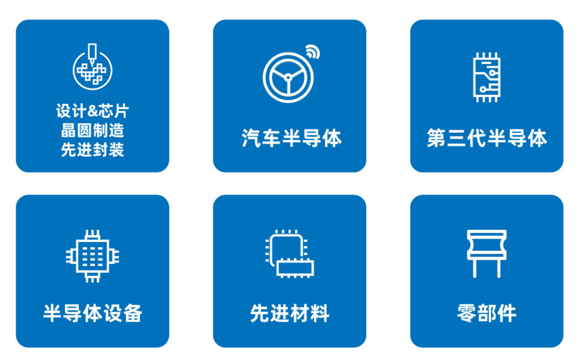 SEMI-e 第六屆深圳國際半導(dǎo)體展，華為 華天 長電 上海華力等頭部企業(yè)6月齊聚