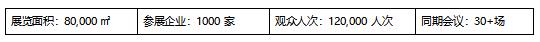IOTE 2025深圳物聯(lián)網(wǎng)展：七大科技領(lǐng)域融合，重塑AIoT產(chǎn)業(yè)生態(tài)