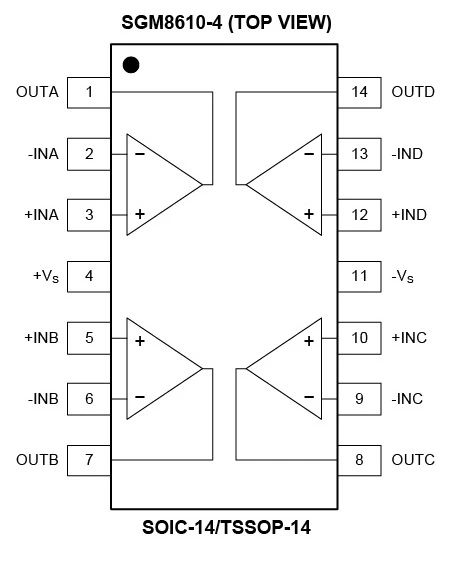 8.5MHz對決1MHz！國產(chǎn)運放挑戰(zhàn)ADI老將，醫(yī)療電子誰主沉??？