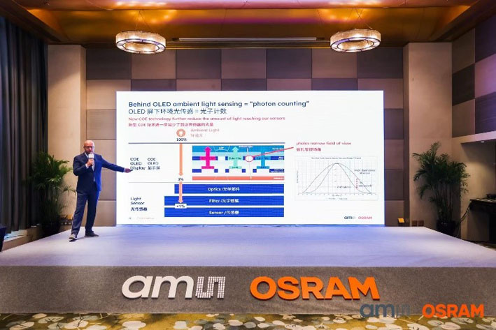 突破顯示局限！艾邁斯歐司朗光譜傳感技術(shù)讓屏幕自動(dòng)適應(yīng)環(huán)境
