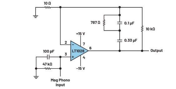 化“正”為“負”，一文讀懂如何從正電壓高效產(chǎn)生負電壓