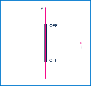 集中供電，分布智能：面向區(qū)控架構(gòu)的汽車配電解決方案全景掃描