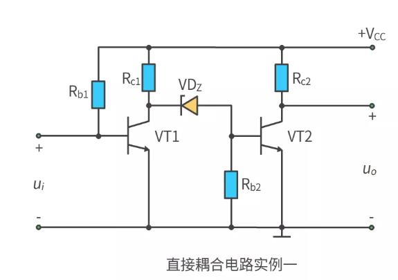 什么是多級(jí)放大電路？