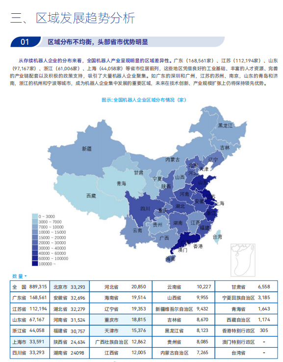 《2025機器人+應(yīng)用與產(chǎn)業(yè)鏈新一輪加速發(fā)展藍皮書》電子版限免下載！