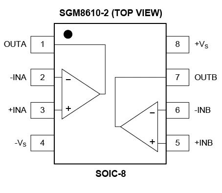 8.5MHz對決1MHz！國產(chǎn)運放挑戰(zhàn)ADI老將，醫(yī)療電子誰主沉??？
