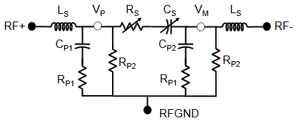 數(shù)字電容器 IC 如何簡化天線調(diào)諧？