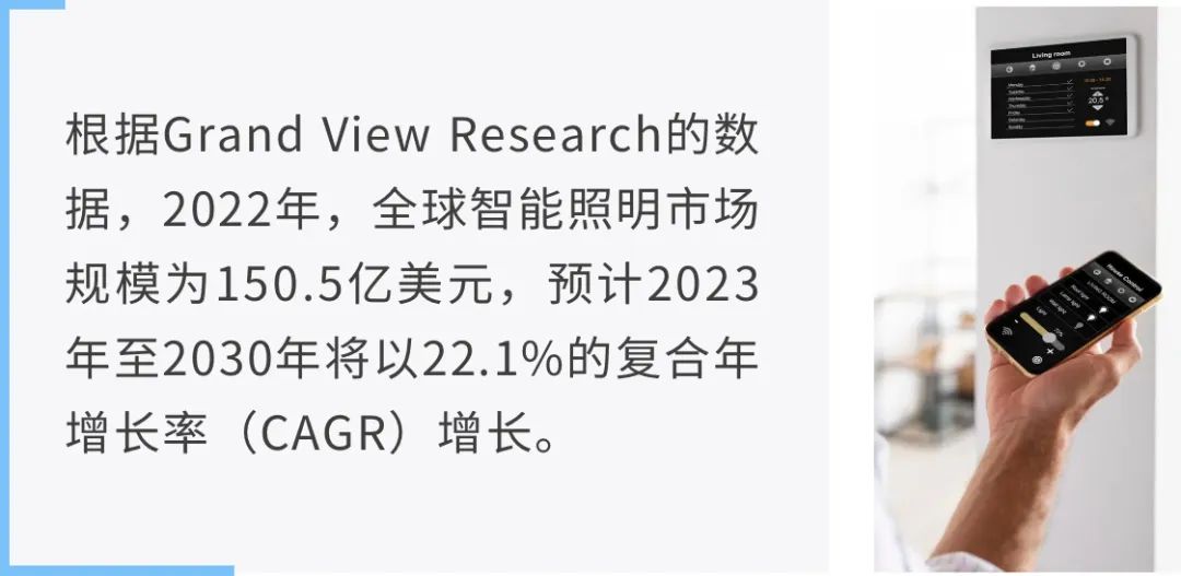 讓能源成本降低80%！揭秘智能照明背后的關(guān)鍵技術(shù)