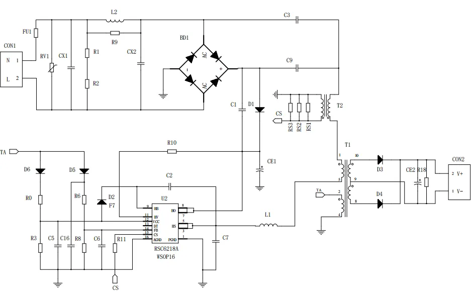 一、LED驅(qū)動模塊RSC6218A REASUNOS(瑞森半導體)通過持續(xù)投入研發(fā)，提升LLC應用技術，集成控制芯片與功率轉換，成功推出新一代產(chǎn)品RSC6218A WSOP-16，延續(xù)瑞森LLC拓撲方案，時機趨勢完全迎合我國雙碳政策，電氣特性契合新版國標GB/T 17625.1-2022和歐盟新版ERP認證EU2019/2020雙重法規(guī)，專為中小功率的產(chǎn)品提供優(yōu)秀的方案；接下來會分幾個篇章持續(xù)介紹新方案產(chǎn)品的應用資料和設計實例分享：  RSC6218A功率模塊內(nèi)部集成CS-CP-LLC電源半橋模塊和功率轉換模塊，延續(xù)瑞森主題設計方向單級實現(xiàn)高PF無頻閃技術和LLC諧振軟開關技術方案：該型號適用于5-18W功率段；具備高轉換效率(90%+)，高PF(>0.96)，低THD(<10%)，小型化(縮小PCB面積10-25%)，通過優(yōu)化產(chǎn)品內(nèi)部設計提升產(chǎn)品內(nèi)部功率器件的開啟與關閉性能，避免干擾發(fā)生，最高工作頻率達200KHZ，實現(xiàn)WSOP-16封裝兼顧散熱與小型化；并且內(nèi)部可自動設置死區(qū)時間，讓方案可靠易設計。 產(chǎn)品可廣泛應用于： 1.護眼系列燈具：如教室燈、辦公燈、護眼臺燈、壁燈、閱覽室燈等； 2.家居類燈具：如客廳燈、臥室燈、兒童房燈、廚房燈、走廊燈等； 3.軌道類燈具：地鐵照明、高鐵照明、隧道照明、車站照明等； 4.商照類燈具：筒燈、射燈、投射燈、 亮化燈、防爆燈等； 方案起到提供高效，穩(wěn)定，長壽命的作用。 二、產(chǎn)品功能框架  三、IC各PIN腳功能說明  PIN1 PGND 功率地，內(nèi)部是連接低邊MOS的S端地線； PIN2  NC  PIN3  HS 半橋MOS低邊漏極PIN； PIN4  HS 半橋MOS低邊漏極PIN； PIN5  HS 半橋MOS高邊源極PIN； PIN6  HS 半橋MOS高邊源極PIN； PIN7  NC  PIN8  HO 半橋MO高邊漏極； PIN9  HO 半橋MOS高邊漏極； PIN10 HB 半橋驅(qū)動高邊電源，通過外置的一個二極管與電容組成自舉回路，為高邊 MOS 的開啟提供電平； PIN11 VIN 高壓啟動的輸入腳，最高耐壓可達DC600V，啟動電流在1.7mA，一般應用是從高壓電解處串接一個1206100K電阻引到PIN1，在整個環(huán)路還未建立起來時，是靠這個引腳的供電通過內(nèi)部連接到PIN6VCC，然后把VCC電容慢慢充電到芯片的啟動電壓后，芯片開始工作。整個環(huán)路建立起來后，VIN腳內(nèi)部關斷，VCC 通過外部變壓器輔助繞組供電維持正常工作； PIN12  VCC 信號電源引腳， 工作電壓范圍 8-20V，工作電流在 0.8mA，靜態(tài)工作電流是 720uA； PIN13  NC DT懸空腳； PIN14 FB  電壓反饋輸入，VFB中心值是1.2V，該引腳的功能主要是限定空載電壓的最大幅度，該芯片空載保護屬于打嗝模式，可以有效降低空載損耗，能效要求輕松符合小于0.5W的要求； PIN15  CS 電流采樣正弦波信號輸入該PIN腳是通過線路中的互感電感采樣得到全波的正弦波信號， 通過電阻轉換為電壓信號后，輸入到CS PIN腳， 內(nèi)部連接到壓控振蕩器，根據(jù)輸入進來的電壓幅值大小，以及正弦波的頻率，壓控振蕩器輸出對應的方波來控制LG與HG端的MOS開關頻率，實現(xiàn)恒流調(diào)節(jié)控制； PIN16  AGND 信號地參考電平，主要連接 VCC，F(xiàn)B 對應 PIN 腳的元件地線。 四、關鍵PIN腳參數(shù)設定范圍  五、典型應用原理圖  關注瑞森半導體公眾號，接下來持續(xù)分享具體案例的設計參考文檔，攜手各伙伴們實現(xiàn)新版國標GB/T17625.1-2022的順利達標，為工程師縮短開發(fā)周期，讓工廠端得到滿意的產(chǎn)品，給客戶一個滿意的答卷，得到需要的利潤空間。