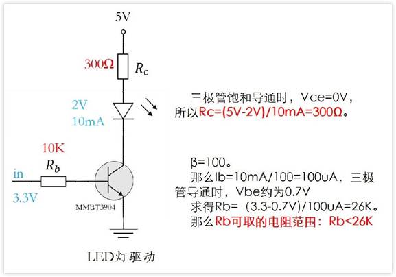 常用的三極管電路設(shè)計(jì)：電阻到底是怎么選的？