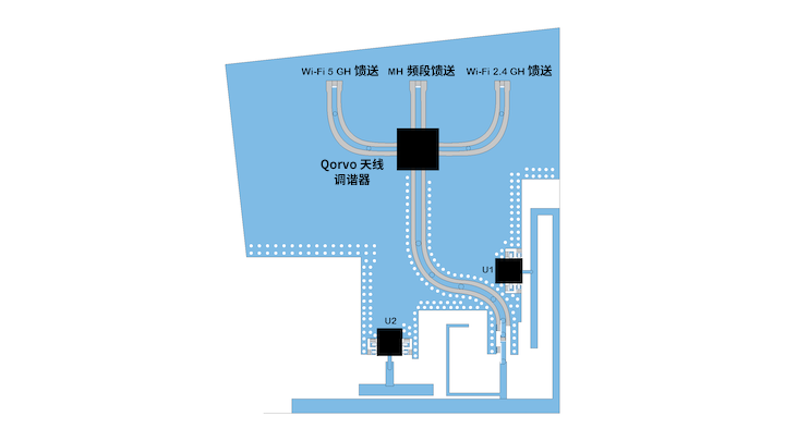 優(yōu)化移動(dòng)天線調(diào)諧的簡(jiǎn)易方法 優(yōu)化移動(dòng)天線調(diào)諧的簡(jiǎn)易方法
