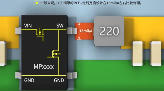 SW與電感之間的鋪銅面積越大越好嗎？