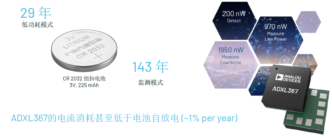 內(nèi)行看門道，你知道這些酷酷的應(yīng)用是怎么實(shí)現(xiàn)的嗎？