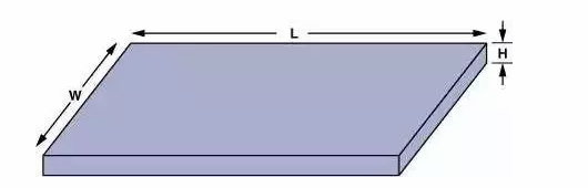 高速電路PCB布線需要注意哪些問題？