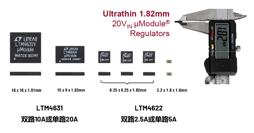 ADI電源專家：什么樣的電源技術(shù)和迭代速度才能始終獨步于市場？