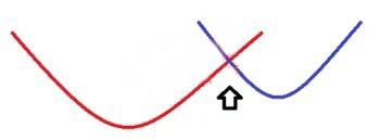 電容搞搞“振”，PDN有幫襯