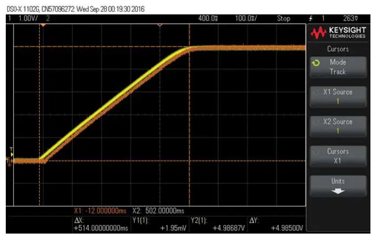 如何在沒有軟啟動(dòng)方程的情況下測(cè)量和確定軟啟動(dòng)時(shí)序？