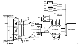 搞定電路設(shè)計之高精度、寬帶寬電流測量信號鏈