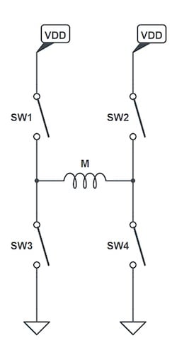 使用互補PWM、擊穿和死區(qū)時間的 H 橋直流電機控制
