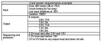 板載電源：定制還是標準？