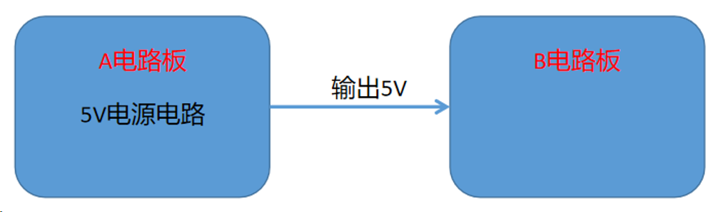 過(guò)流保護(hù)的電路方案——限制的電流1A是怎么來(lái)的？