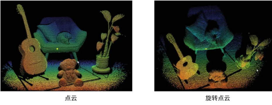 超越視距極限！安森美iToF技術(shù)開啟深度感知新紀(jì)元