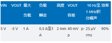 噪聲敏感負(fù)電壓軌有救了！反相降壓 - 升壓方案登場
