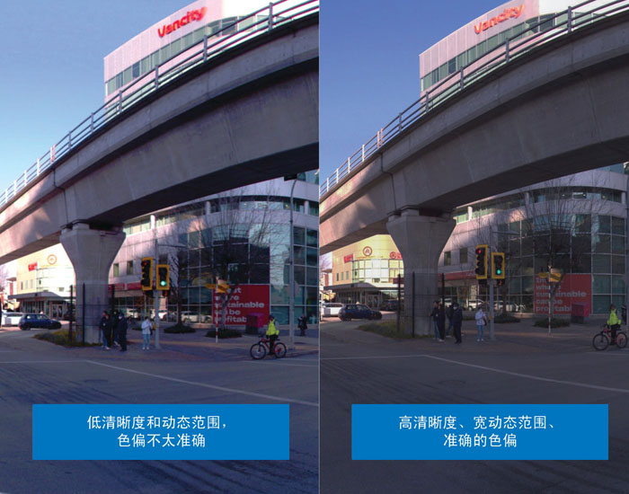 超越分辨率！解鎖移動(dòng)測繪相機(jī)系統(tǒng)的關(guān)鍵密碼