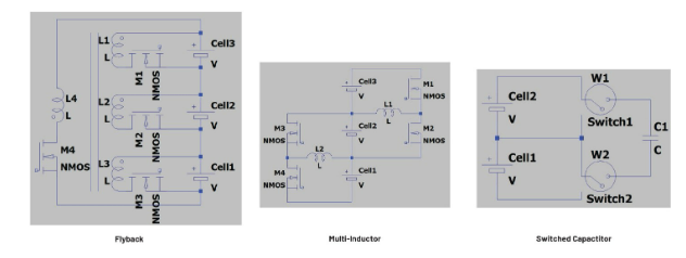 簡(jiǎn)單制勝——第二部分：探索BMS設(shè)計(jì)中的高效主動(dòng)均衡“最優(yōu)解”