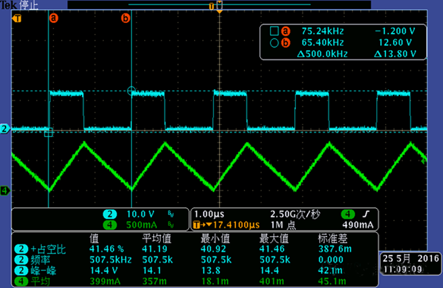 開關(guān)電源的工作模式CCM、BCM、DCM