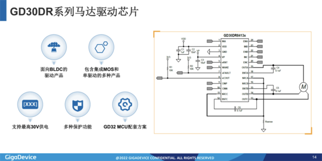 兆易創(chuàng)新：進(jìn)軍模擬芯片，瞄準(zhǔn)電源芯片PMIC和DC/DC等