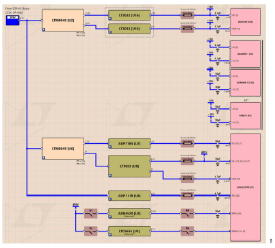 搞定電路設(shè)計之高精度、寬帶寬電流測量信號鏈